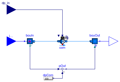 Buildings.Fluid.FMI.ExportContainers.Examples.FMUs.Fan