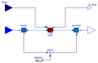 Buildings.Fluid.FMI.ExportContainers.Examples.FMUs.Heater_T