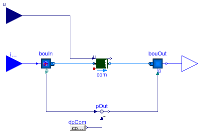 Buildings.Fluid.FMI.ExportContainers.Examples.FMUs.Humidifier_u