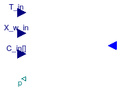 Buildings.Fluid.FMI.Sink_T