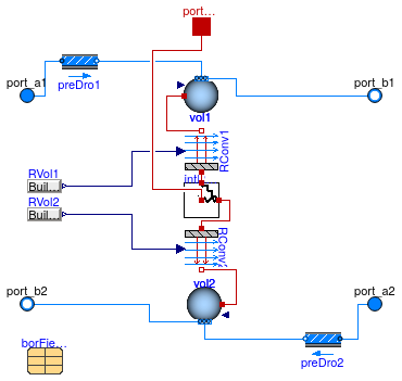 Buildings.Fluid.Geothermal.Borefields.BaseClasses.Boreholes.BaseClasses.InternalHEXOneUTube