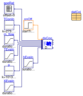 Buildings.Fluid.HeatExchangers.DXCoils.BaseClasses.Examples.DXCooling