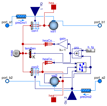 Buildings.Fluid.HeatExchangers.BaseClasses.HexElementLatent