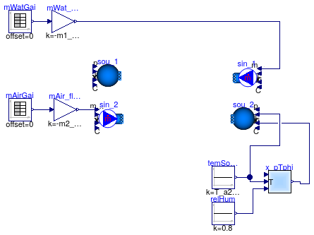 Buildings.Fluid.HeatExchangers.Examples.BaseClasses.EffectivenessNTUMassFlow