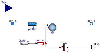 Buildings.Fluid.HeatExchangers.CoolingTowers.FixedApproach