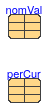 Buildings.Fluid.HeatExchangers.DXCoils.AirCooled.Data.Generic.BaseClasses.Stage