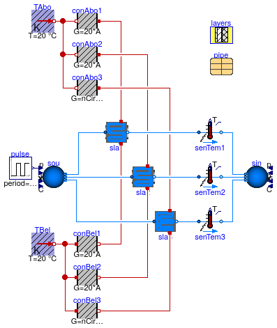 Buildings.Fluid.HeatExchangers.RadiantSlabs.Examples.SingleCircuitMultipleCircuitEpsilonNTU