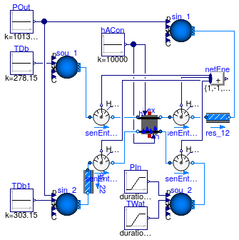 Buildings.Fluid.HeatExchangers.BaseClasses.Examples.HexElementLatent