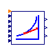 Buildings.Fluid.HeatExchangers.DXCoils.BaseClasses.ApparatusDewPoint