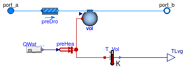 Buildings.Fluid.HeatExchangers.CoolingTowers.BaseClasses.CoolingTower