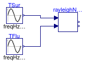 Buildings.Fluid.HeatExchangers.BaseClasses.Examples.RayleighNumber