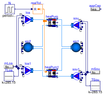 Buildings.Fluid.HeatPumps.Validation.ReciprocatingWaterToWater_Dynamic