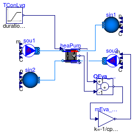 Buildings.Fluid.HeatPumps.Validation.Carnot_TCon_etaPL