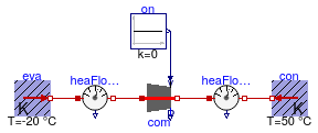 Buildings.Fluid.HeatPumps.Compressors.Validation.ScrollCompressor_ZeroInput