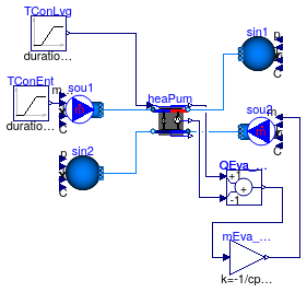 Buildings.Fluid.HeatPumps.Validation.Carnot_TCon_LowTemperature