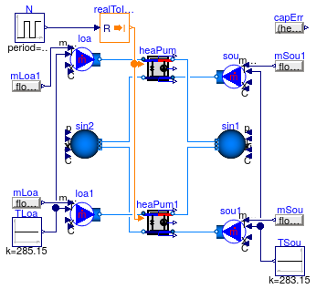 Buildings.Fluid.HeatPumps.Validation.ScrollWaterToWater_ScalingFactor