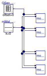 Buildings.Fluid.Interfaces.Examples.StaticTwoPortConservationEquation