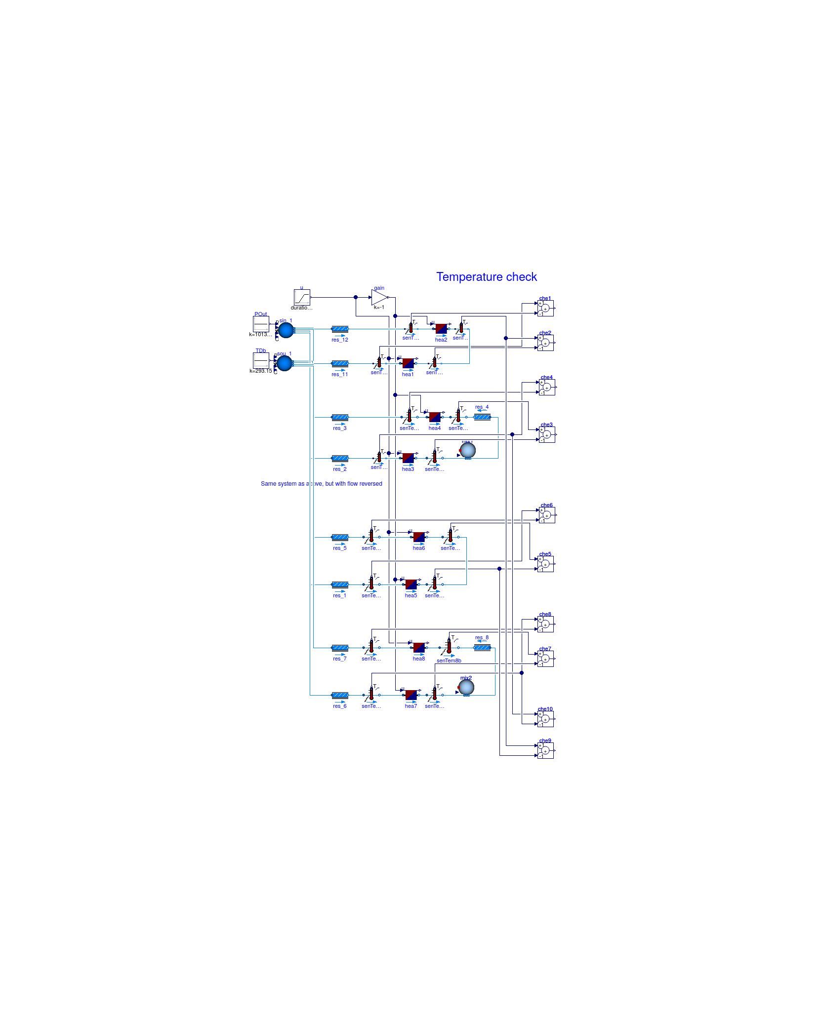 Buildings.Fluid.Interfaces.Examples.HeaterCooler_u