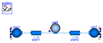 Buildings.Fluid.MixingVolumes.Validation.MixingVolumeInitialization