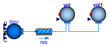 Buildings.Fluid.MixingVolumes.Validation.CoupledVolumesAir