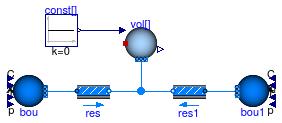 Buildings.Fluid.MixingVolumes.BaseClasses.Validation.MixingVolumeHeatMoisturePort