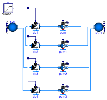 Buildings.Fluid.Movers.Examples.SpeedControlled_y_pumpCurves