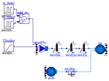 Buildings.Fluid.Sensors.Examples.TemperatureDryBulb