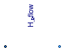 Buildings.Fluid.Sensors.LatentEnthalpyFlowRate