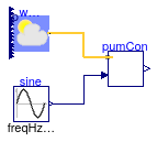 Buildings.Fluid.SolarCollectors.Controls.Examples.SolarPumpController