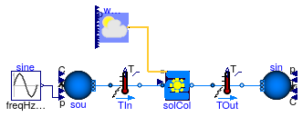 Buildings.Fluid.SolarCollectors.Examples.Concentrating