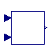 Buildings.Fluid.SolarCollectors.BaseClasses.PartialHeatLoss