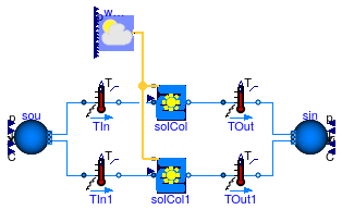 Buildings.Fluid.SolarCollectors.Examples.FlatPlateTotalArea