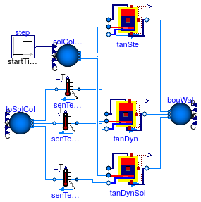 Buildings.Fluid.Storage.Examples.StratifiedEnhancedInternalHex