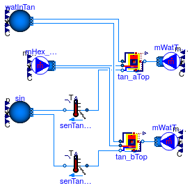 Buildings.Fluid.Storage.Validation.HeatExchangerLocation