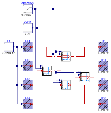 Buildings.HeatTransfer.Convection.Examples.Exterior