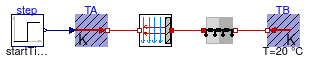 Buildings.HeatTransfer.Examples.ConductorMultiLayer