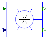 Buildings.HeatTransfer.Radiosity.RadiositySplitter