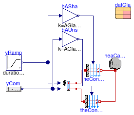 Buildings.HeatTransfer.Windows.BaseClasses.Validation.HeatCapacityVariableShade