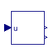 Buildings.HeatTransfer.Windows.BaseClasses.ShadingSignal