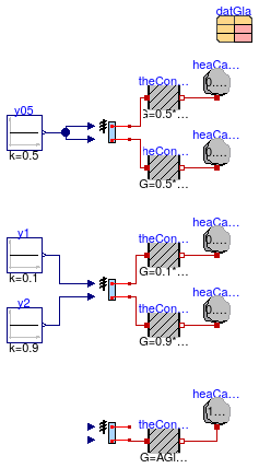 Buildings.HeatTransfer.Windows.BaseClasses.Validation.HeatCapacityConstantShade