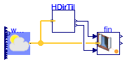 Buildings.HeatTransfer.Windows.Examples.SideFins