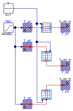 Buildings.HeatTransfer.Windows.BaseClasses.Examples.GasConvection