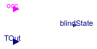 Buildings.Occupants.Office.Blinds.Haldi2008BlindsTOut