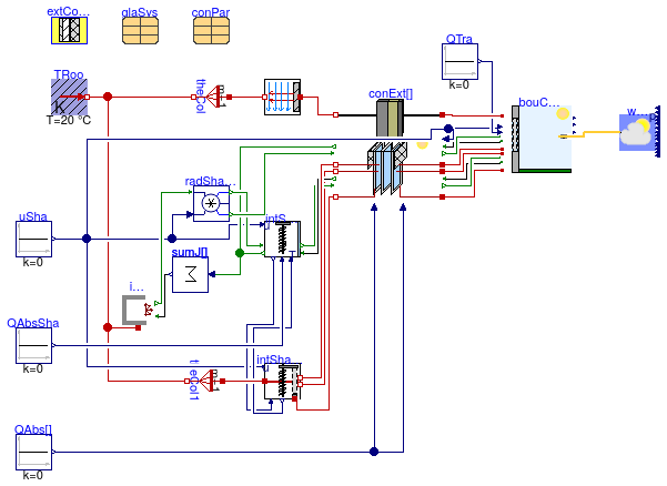 Buildings.ThermalZones.Detailed.Constructions.Examples.ExteriorWallWithWindow