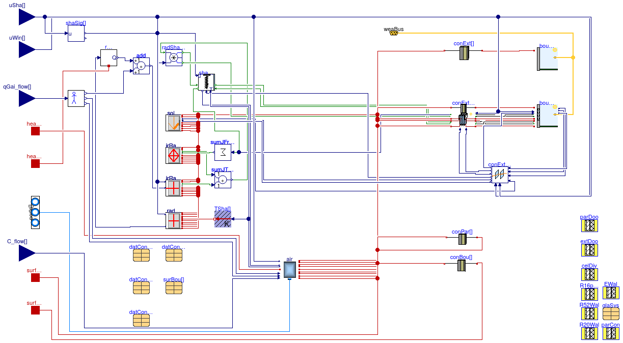 Buildings.ThermalZones.Detailed.FLEXLAB.Rooms.X3B.TestCell