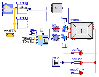 Buildings.ThermalZones.ReducedOrder.Examples.SimpleRoomOneElement