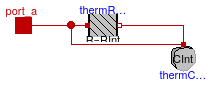 Buildings.ThermalZones.ReducedOrder.RC.BaseClasses.InteriorWall