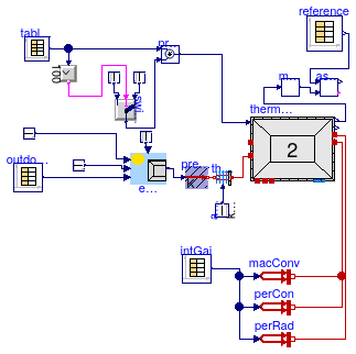 Buildings.ThermalZones.ReducedOrder.Validation.VDI6007.TestCase10