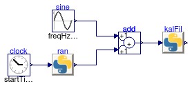 Buildings.Utilities.IO.Python27.Examples.KalmanFilter