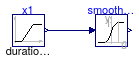 Buildings.Utilities.Math.Examples.SmoothHeaviside